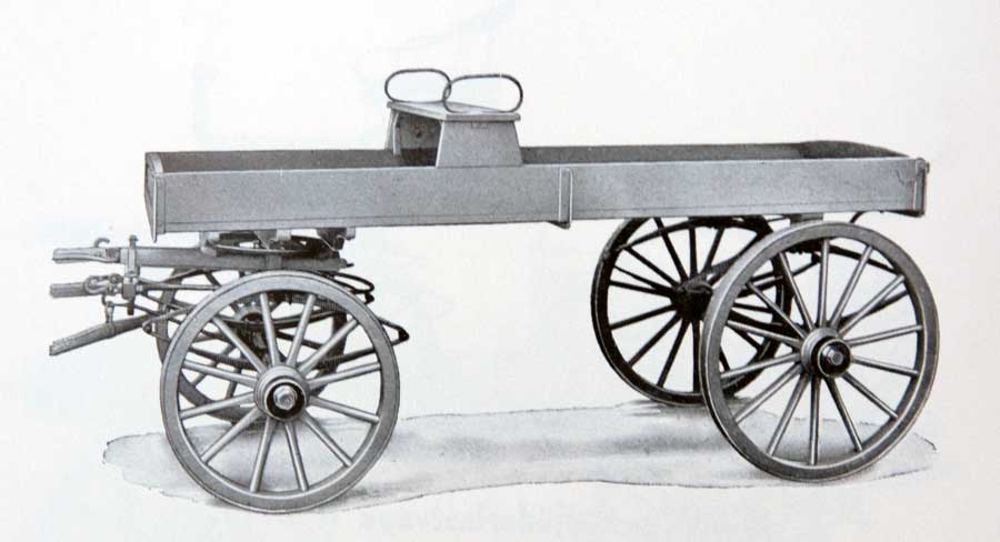 Planvagn, i Skne och Haland r denna vagnstyp allmn och vlknd. Anvndes till allehanda lasskrslor. Belastningsfrmga 700 kilo. Vikt 360 kilo